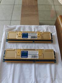 Ram Global Memory 