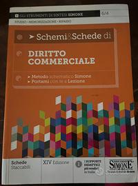 Diritto Commerciale - Edizioni Simone