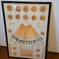 Poster Vintage "Spaghetti & Co." – Grande formato