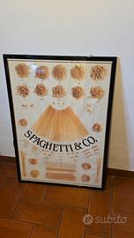 Poster Vintage "Spaghetti & Co." – Grande formato