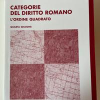 Categorie del diritto romano. L'ordine quadrato