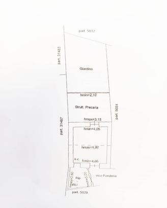 Via consolazione borgo: rudere con giardino