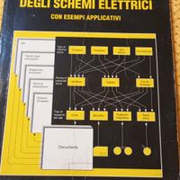 Elaborazione e disegno degli schemi elettrici