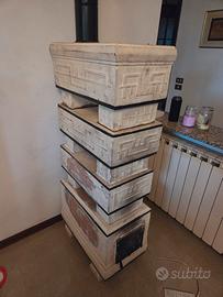 stufa becchi forlí 
