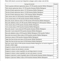 Tubi zincati e accessori