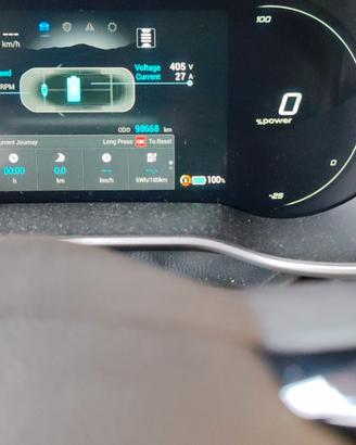 Mg zs ev 2022