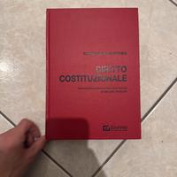 Diritto costituzionale - temistocle martines- 2024