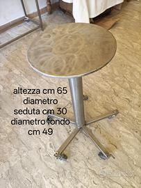Sgabello