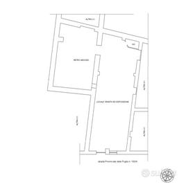 Fronte strada - uso investimento