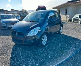 Suzuki Splash 1.3 Diesel