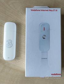 Internet Key