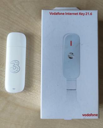 Internet Key