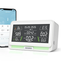 Monitor di qualità aria - Inkbird