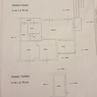 Eventuale proposta di permuta