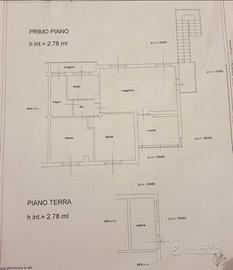 Eventuale proposta di permuta