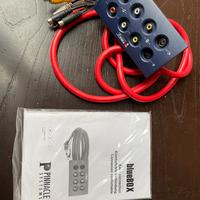 Pinnacle BlueBox