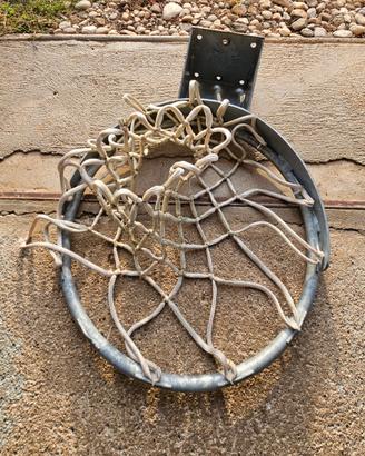 Canestro resistente in acciaio