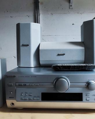 Panasonic sorraund