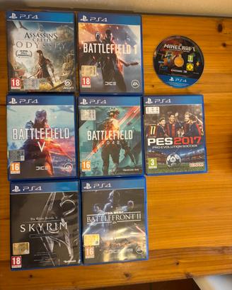 Giochi PS4