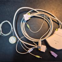 Switch Belkin F1DG102U