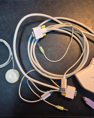 Switch Belkin F1DG102U