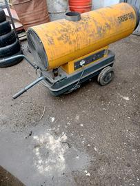 cannone per riscaldamento.top