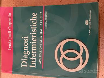 Diagnosi infermieristiche Carpenito