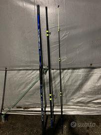 Canna da pesca mai usata