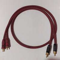 Cavo di segnale IXOS AUDIO VISUAL