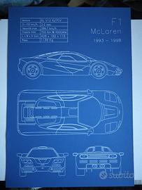 Blueprint McLaren F1