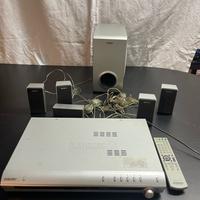 DVD home theater system