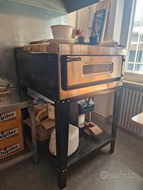 Forno per pizze