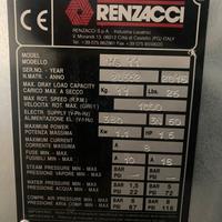 Lavatrici e asciugatrici professionali