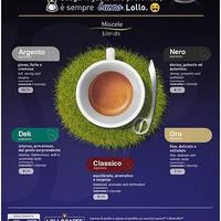 Lollo Caffè Passione Nera 300 Capsule A Modo Mio