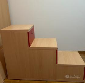 Scaletta a 3 gradini