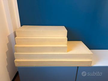 Materassi auto camperizzata