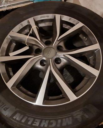 Cerchi da 17"