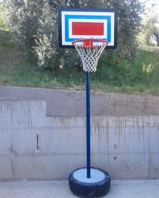 cesto da pallacanestro