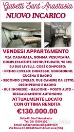 Appartamento Somma Vesuviana [Cod. rif 3213947VRG]