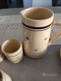 ceramica Nicola Fasano 