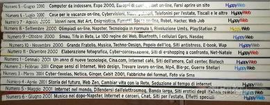 Happy web - 12 numeri da giugno 2000 a giugno 2001