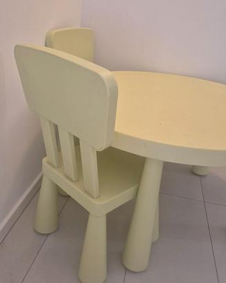 Tavolo ikea mammut
