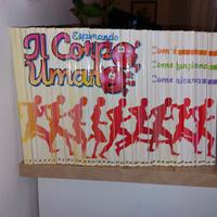 Enciclopedia per bambini "Il corpo umano"