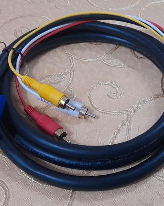 CAVO ADATTATORE HDMI MASCHIO VGA con RCA AUDIO VID