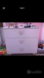 Cassettone-fasciatoio Nanan