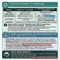 Helpdesk remoto-Riparazione PC- Low Cost