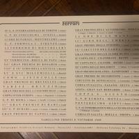 Ferrari tabellino vittorie del 1949