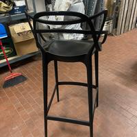 Sgabelli kartell Masters