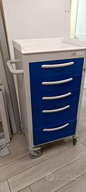 Carrello d'emergenza medica