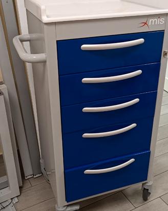 Carrello d'emergenza medica